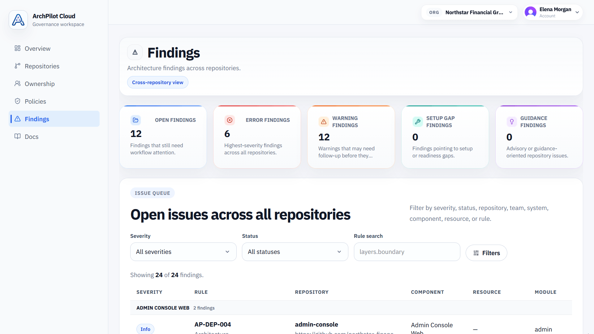 ArchPilot Cloud findings page showing architecture findings, filters, severity, and governance status.
