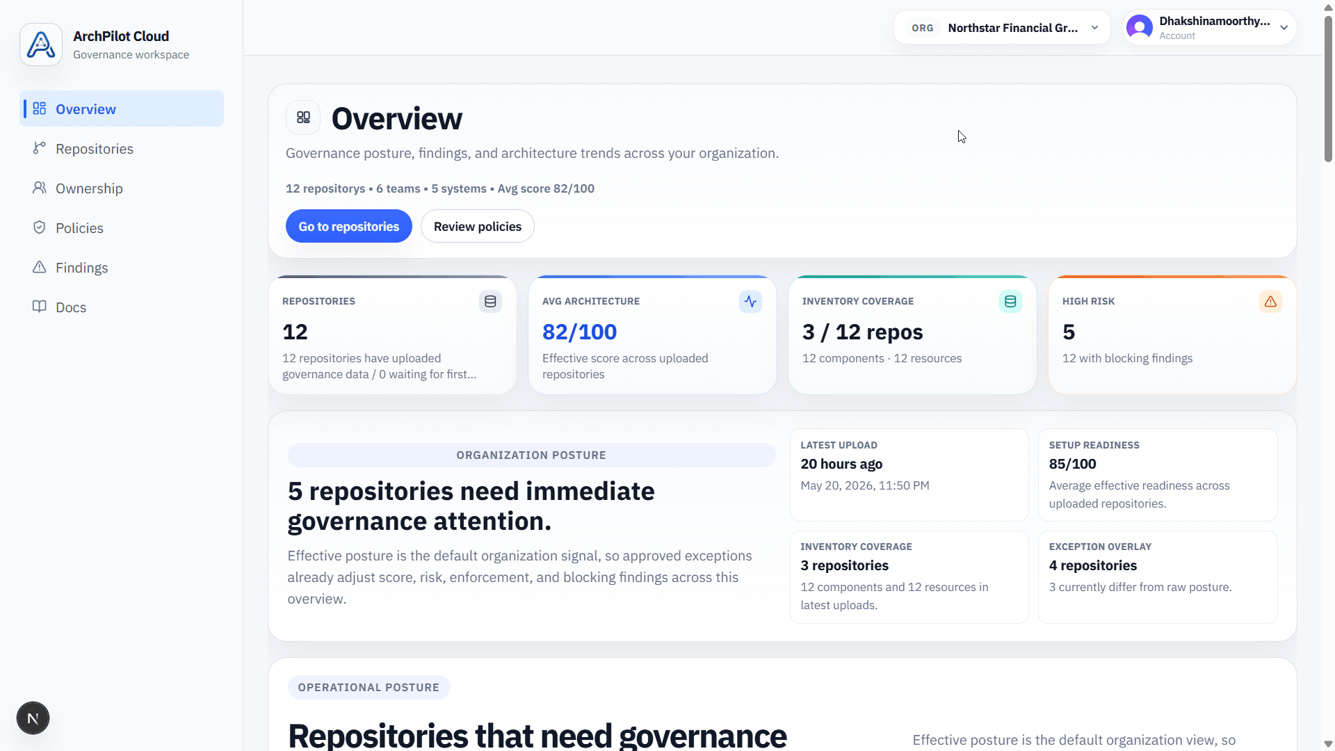 ArchPilot Cloud overview showing governance posture, findings, teams, and systems.