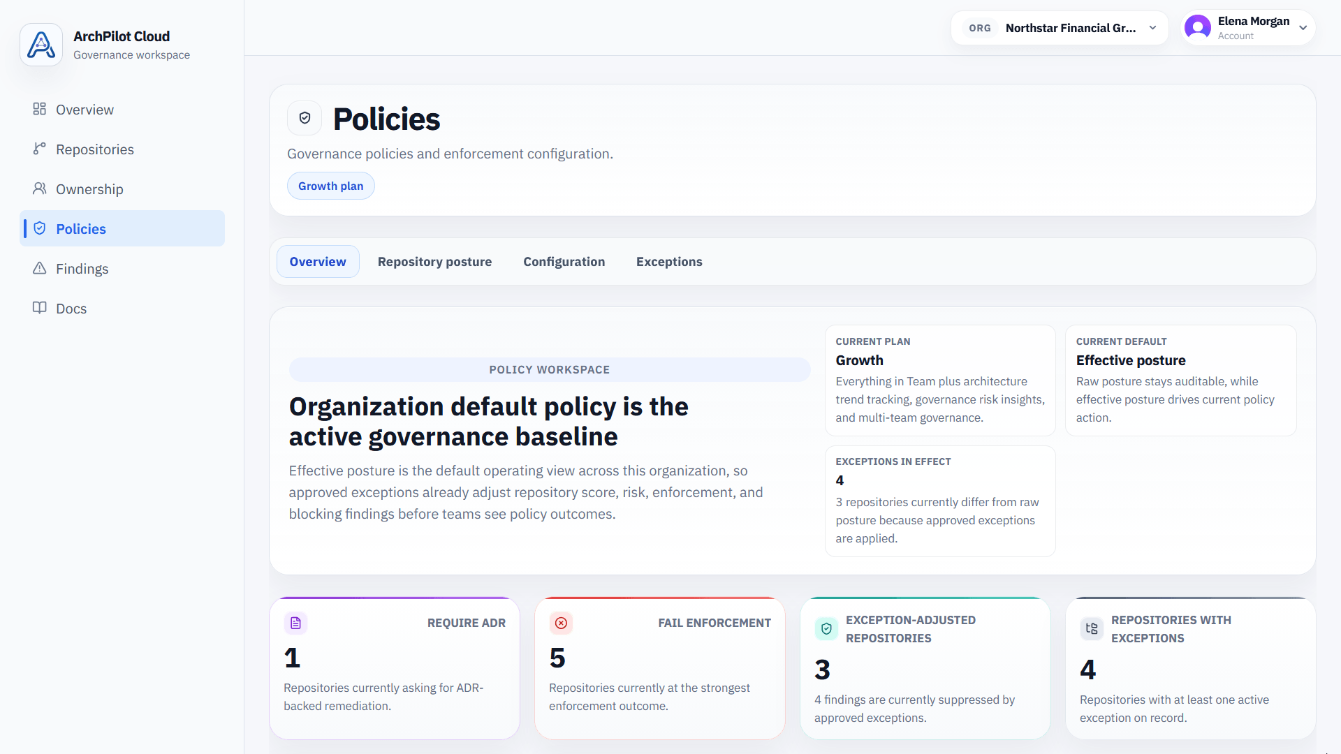 ArchPilot Cloud policies page showing architecture policy posture, enforcement status, and exceptions.