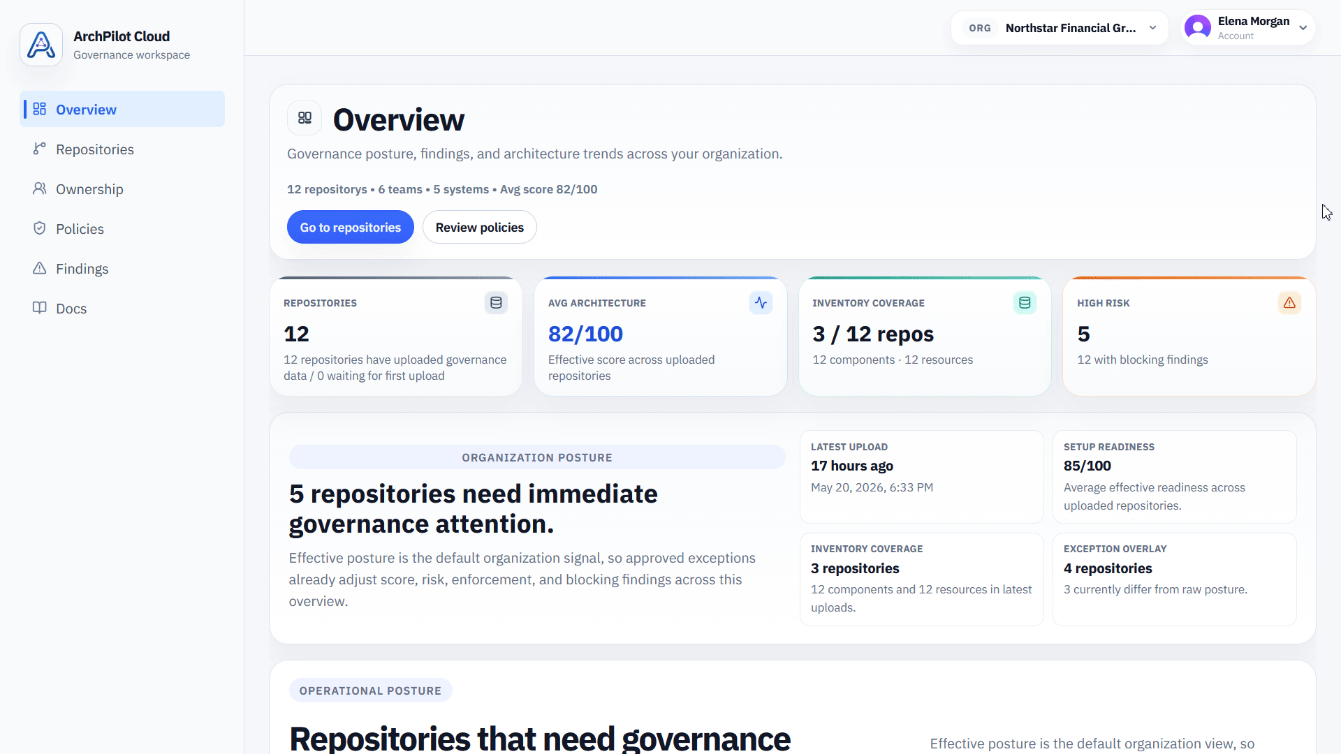 ArchPilot Cloud overview updating architecture governance results from published snapshots.
